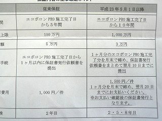 シロアリ10年保証